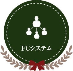 FCシステム